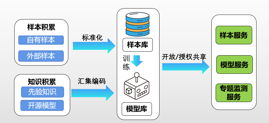 正版综合资料一资料大全,知识库解析落实_回忆集69.569