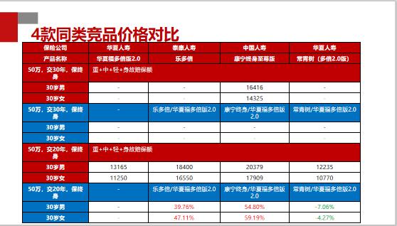 管家婆2024澳门免费资格,收益说明解析_快捷款4.138