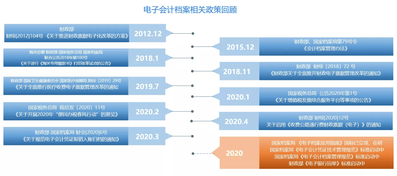 2024年管家婆的马资料,前沿分析解答解释路径_小型集96.308