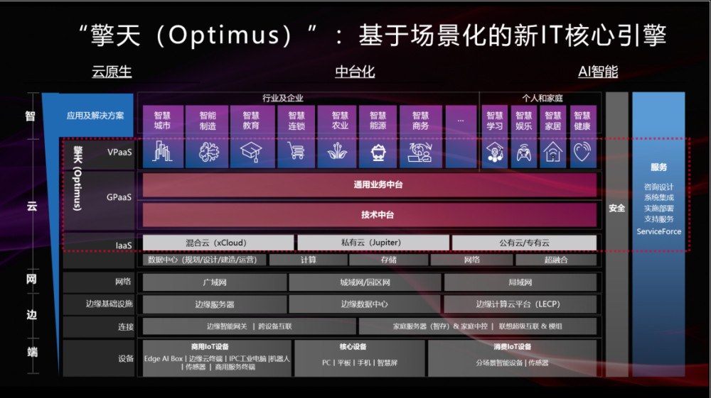 澳门一码一肖100准吗,权威解析解答解释措施_界面款19.517