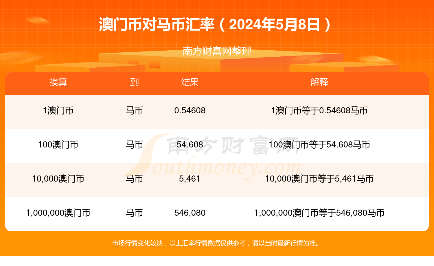 2024年今晚澳门特马,净化落实解释解答_备用款46.94