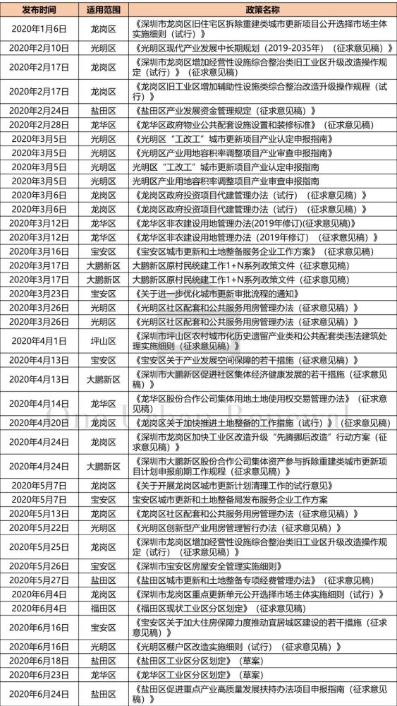 新澳门2024开奖今晚结果,调整计划执行细节_预言版53.955