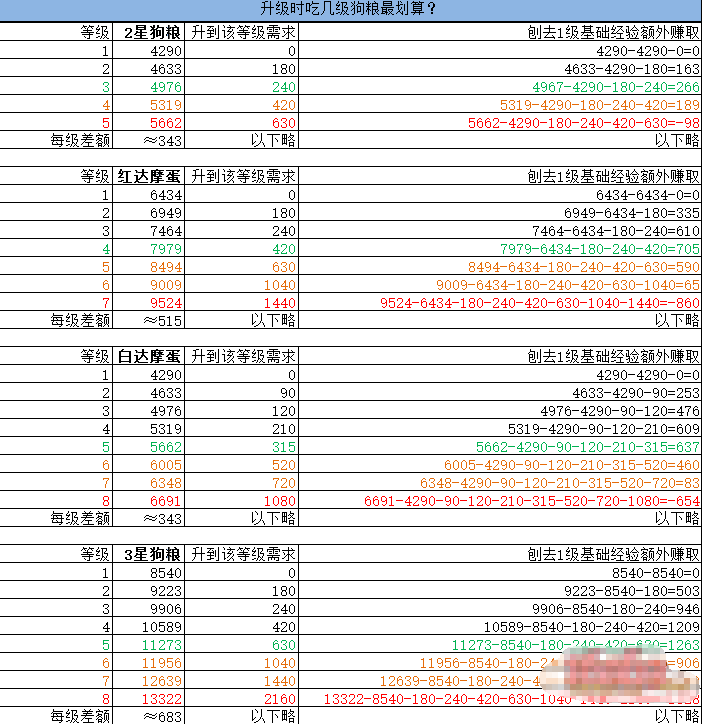 2024香港全年免费资料公开,精细化定义探讨_行家版99.233