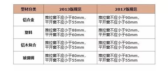 新门内部资料精准大全,可靠性计划落实_会员制75.69