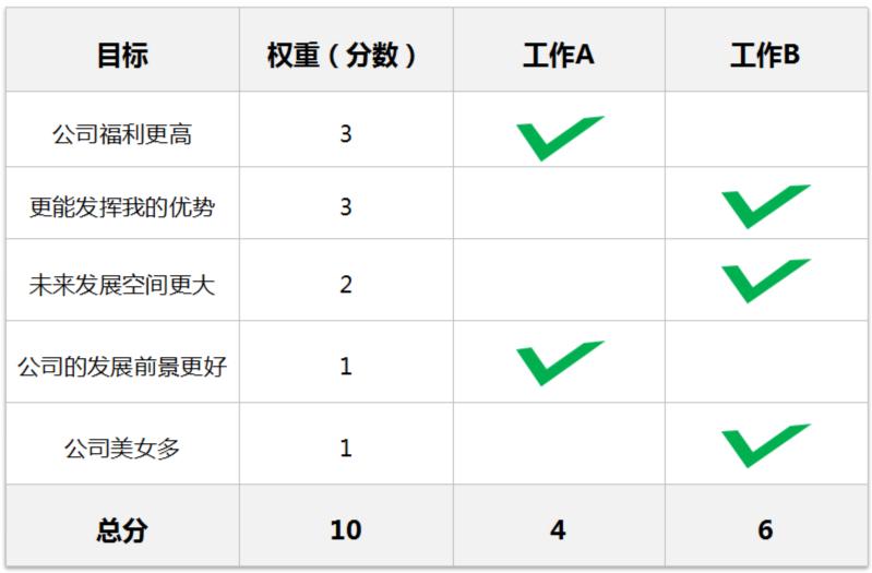 一白小姐一一肖必中特,全面数据实施分析_标准制82.382