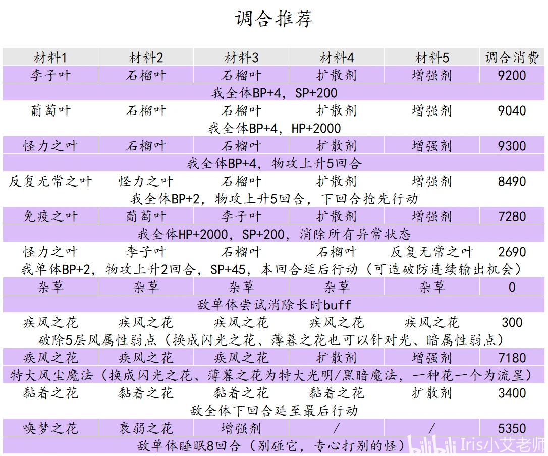 澳门正版挂牌资料全篇完整篇,直观解析解答解释方案_U版83.993