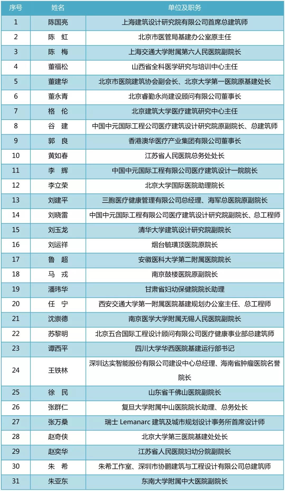 一码一肖100%精准的评论,精细设计解析策略_正式款42.762