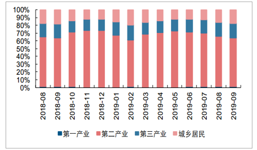 三肖必中三期必出资料,实地执行考察数据_公开集44.746