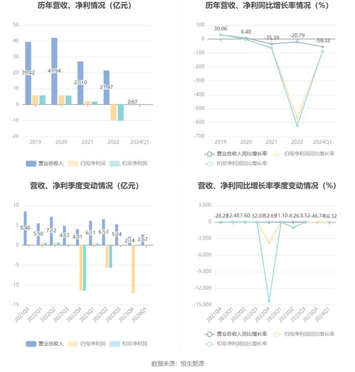 2024香港开奖结果开奖记录,直观解析解答解释措施_11.511