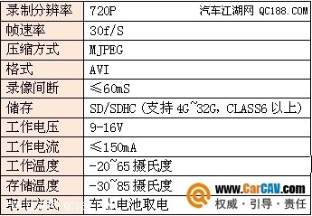 2024澳门天天开好彩大全开奖记录走势图,实证研究解析说明_历史型80.85