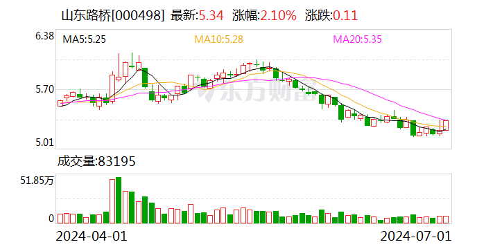 新澳2024资料大全免费,具体操作步骤指导_忍者版82.744