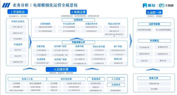 7777788888管家婆免费,深度策略数据应用_免费款31.051