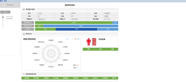 新澳2024资料免费大全版,标准化流程评估_双语版82.914