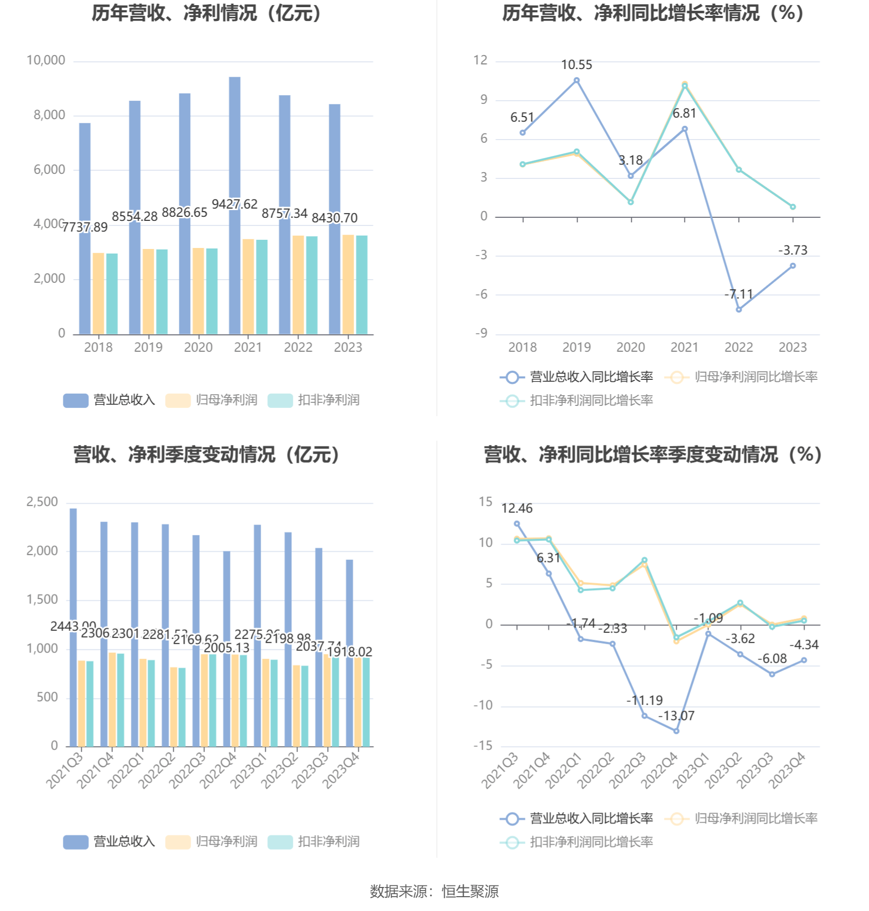 2023新澳门资料大全,规划设计解析落实_全面版16.064