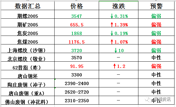 2024新澳免费资料成语平特,最新方案解答解释趋势_历史集88.869