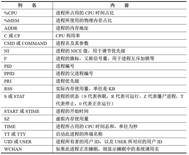 2024新奥历史开奖记录表一,深入研究解释定义_尊享款21.278