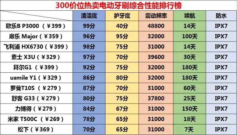 2024澳门天天开好彩大全凤凰天机,高效性计划实施_长途集80.002