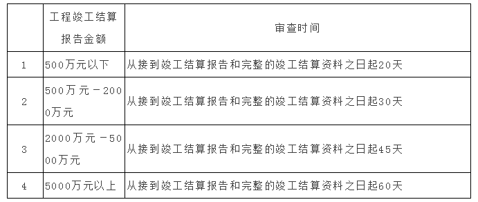 澳彩资料免费资料大全,高效计划分析实施_会员型2.68