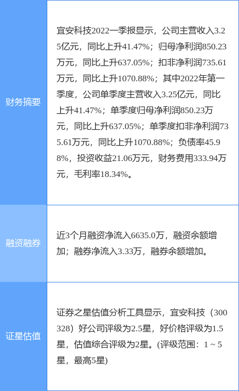 香港免费公开资料大全,科技成语解析说明_开发款99.165