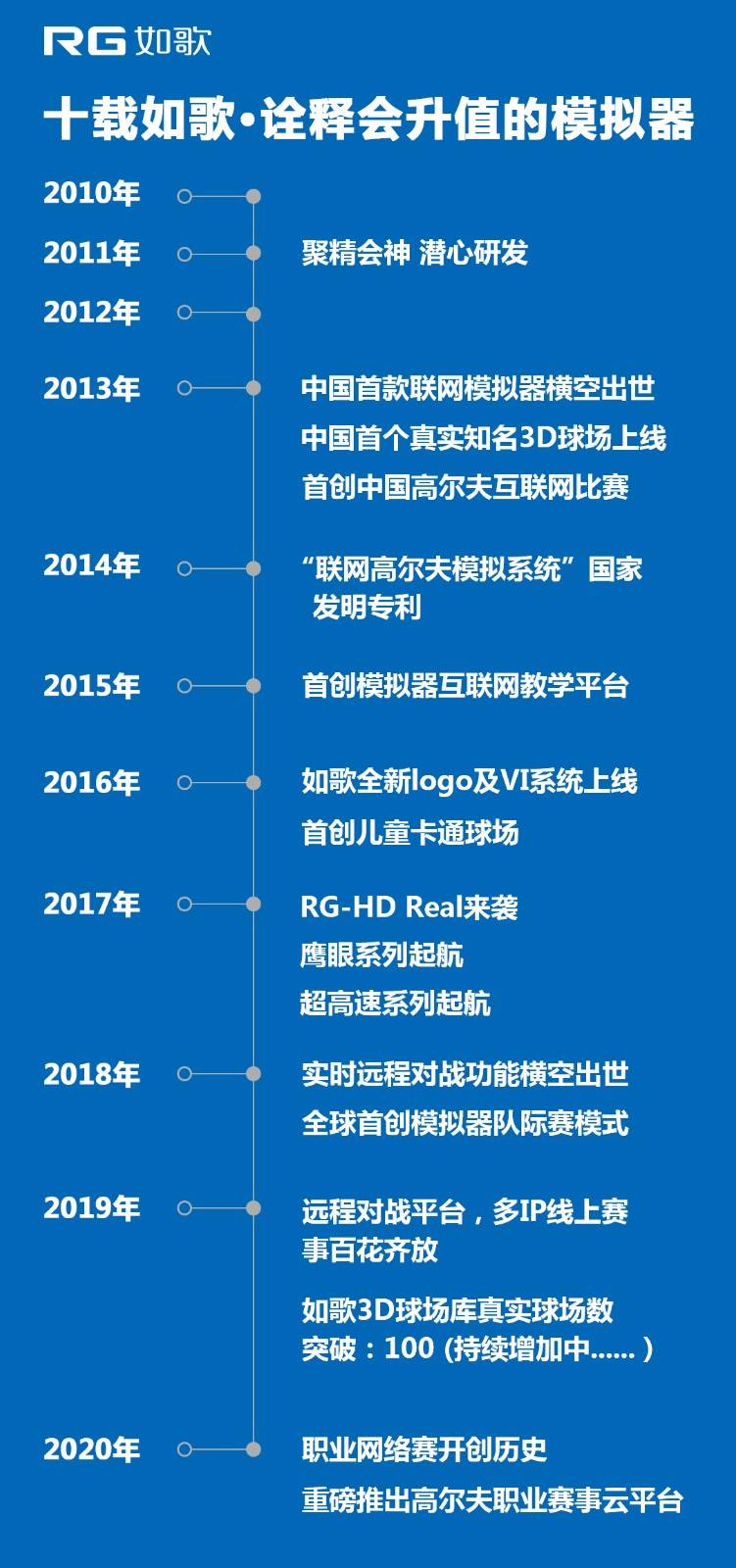 正版资料免费资料大全十点半,循环执行解答解释_协调版32.786