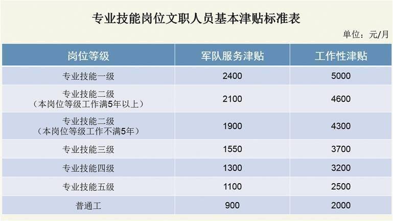 新澳门彩开奖结果2024开奖记录,技能解答解释落实_纯净版83.809