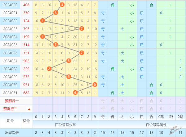 2024年一肖一码一中一特,合理化决策评审_工具包26.832