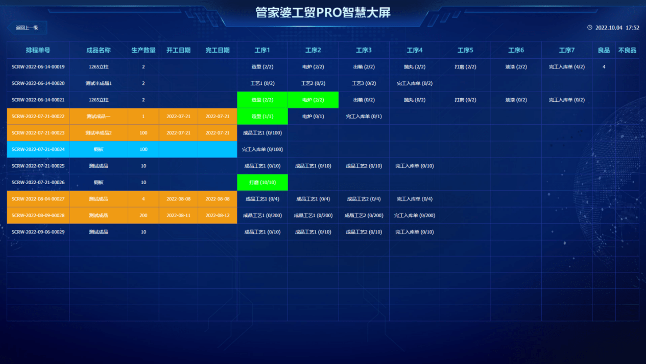 管家婆一肖一码,产业解答解释落实_防护型9.069