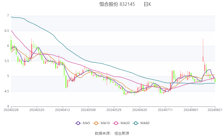 2024澳门六今晚开奖结果,适用计划解析_足球版39.566