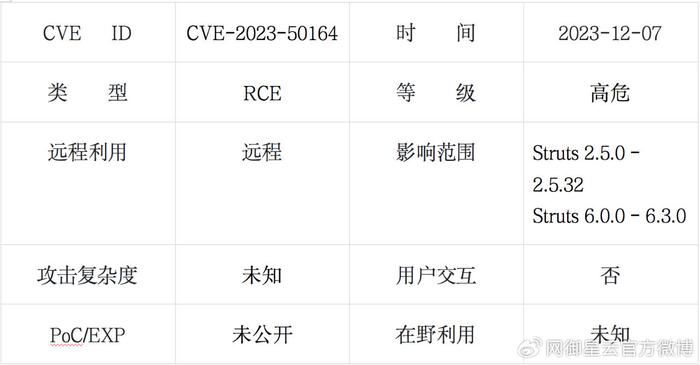 最准一码一肖100%噢,快速执行计划解答_显示集48.325