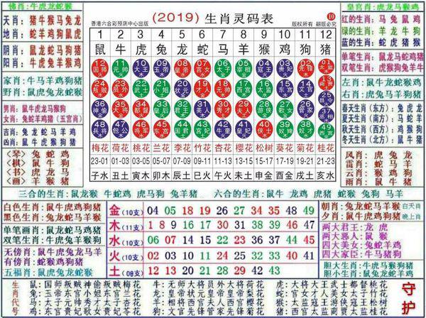 2024澳门正版资料大全资料生肖卡,圆熟解答解释落实_单一版65.359