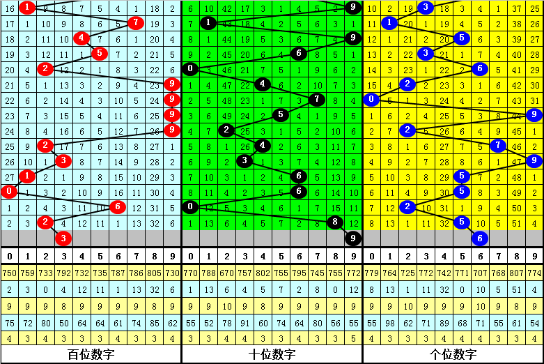 澳门四肖八码期期准中特更新,关键评估解答解释策略_封测版33.709