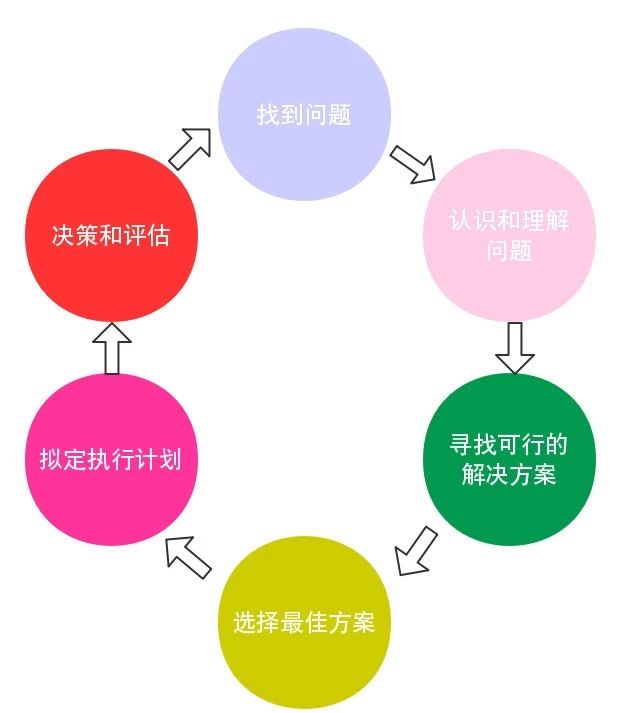 一码一肖100%精准,实地设计评估方案_抵御版89.291