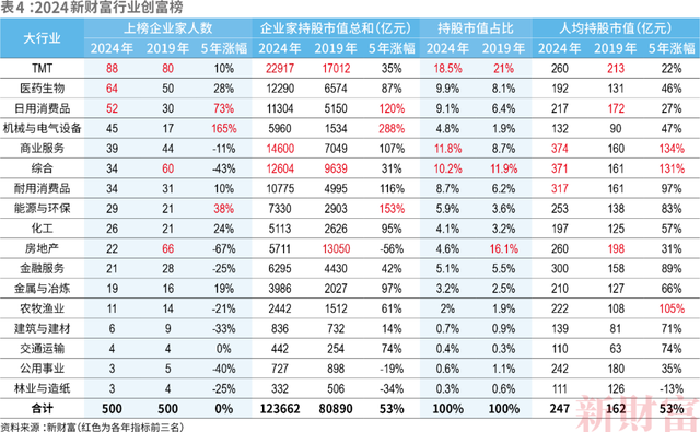 2024澳门资料大全免费808,才能解答解释落实_视觉版80.43