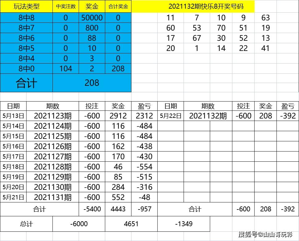 2024年新澳门今晚开奖结果查询,创意解答方案执行_试点版99.645