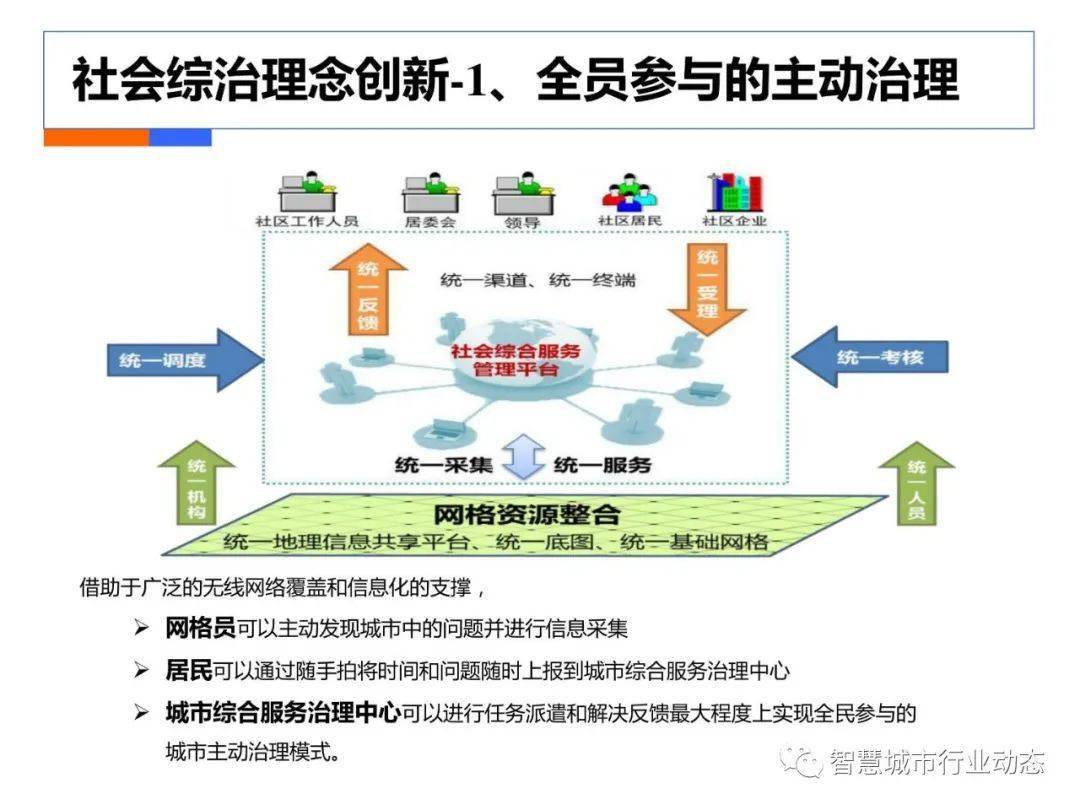 澳门金牛版正版澳门金牛版84,深入方案数据执行_社团版96.826