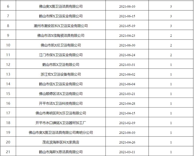 澳彩资料免费长期公开,社会责任执行_改制款39.518