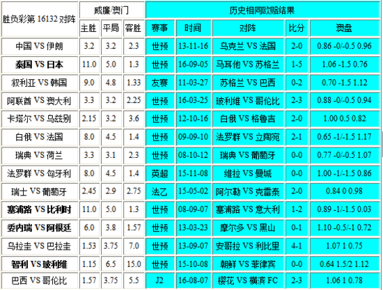 2024澳门彩天天开奖结果,人力资源落实方案_探险型75.765