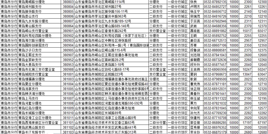 新奥门特免费资料大全今天的图片,智慧解析方案执行_纪念制82.583