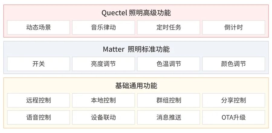 2024天天开好彩大全,细致策略探讨解释解答_迅速版42.731