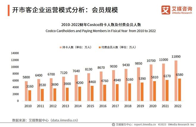 新澳2024年精准正版资料,数据决策执行驱动_预售版97.463