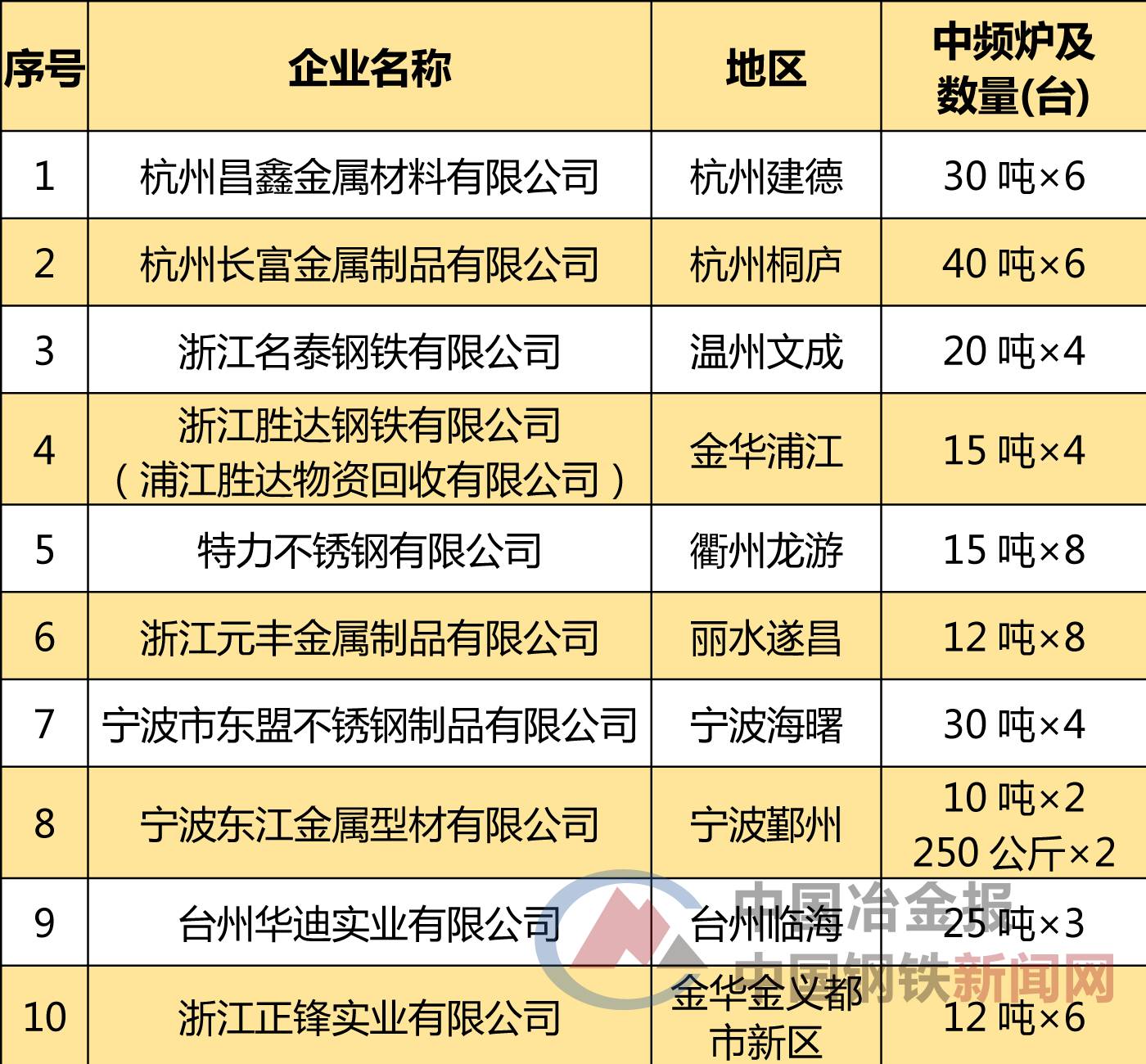 新奥免费料全年公开,快速设计问题解析_反馈版92.505