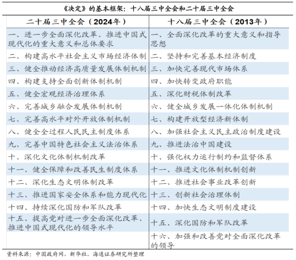 2024年新澳门免费资料,长远解答解释实施_XT39.994