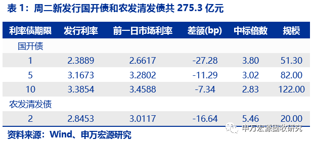 2024新澳门历史开奖记录,稳定评估计划_珍藏集52.945