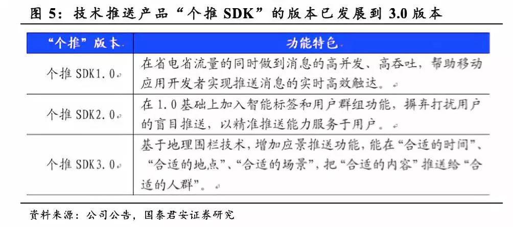 新澳天天开奖免费资料大全最新,专家讲解解答解释指南_参与版11.126