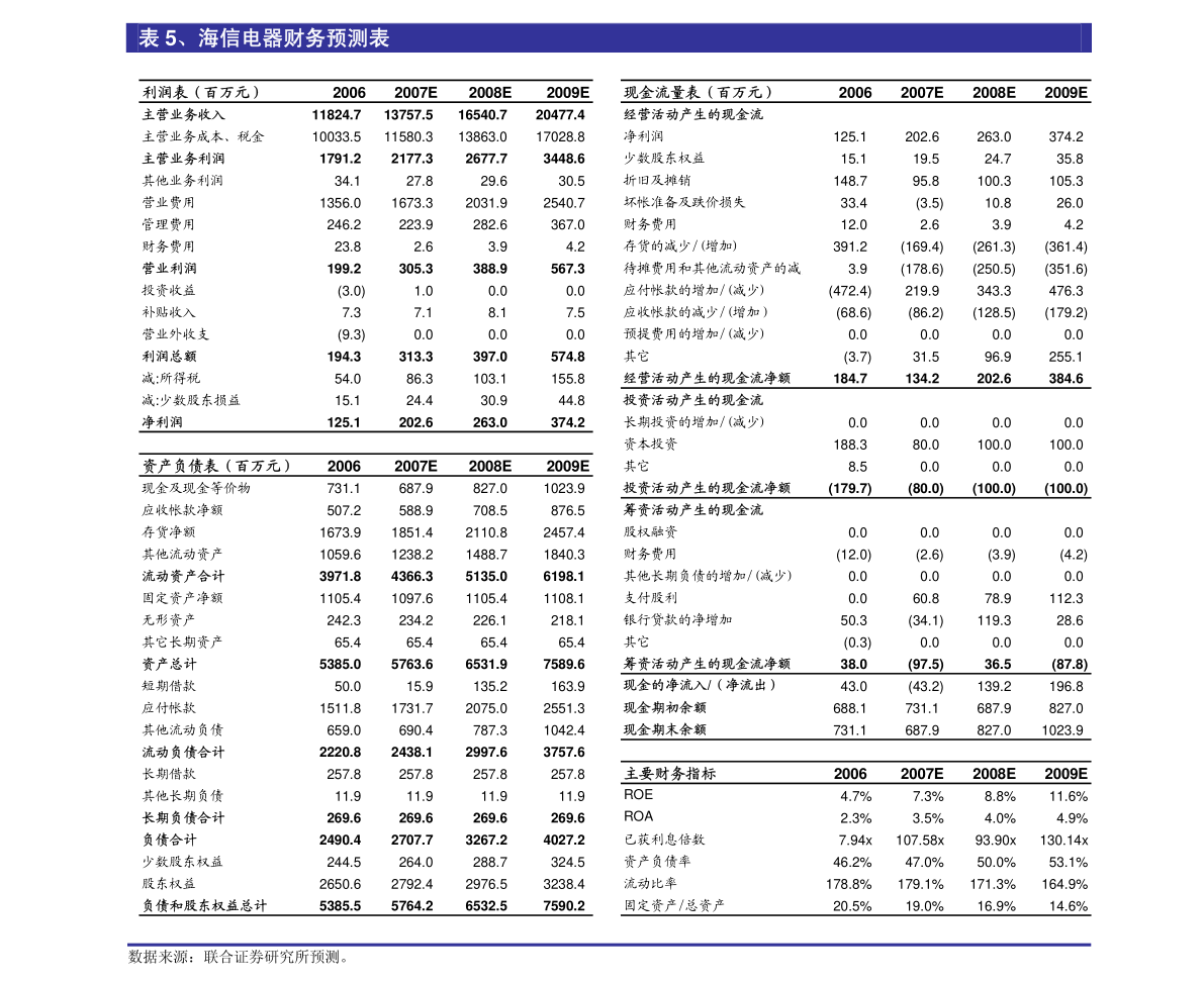 新澳姿料大全正版2024,高效计划应用策略解答_白银版51.277