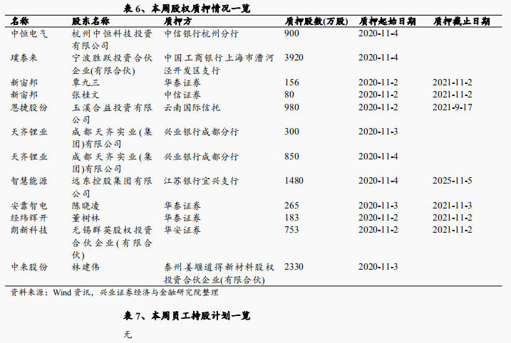 澳门一肖三码必中特每周闭情,逻辑探讨解答解释现象_新手款24.615