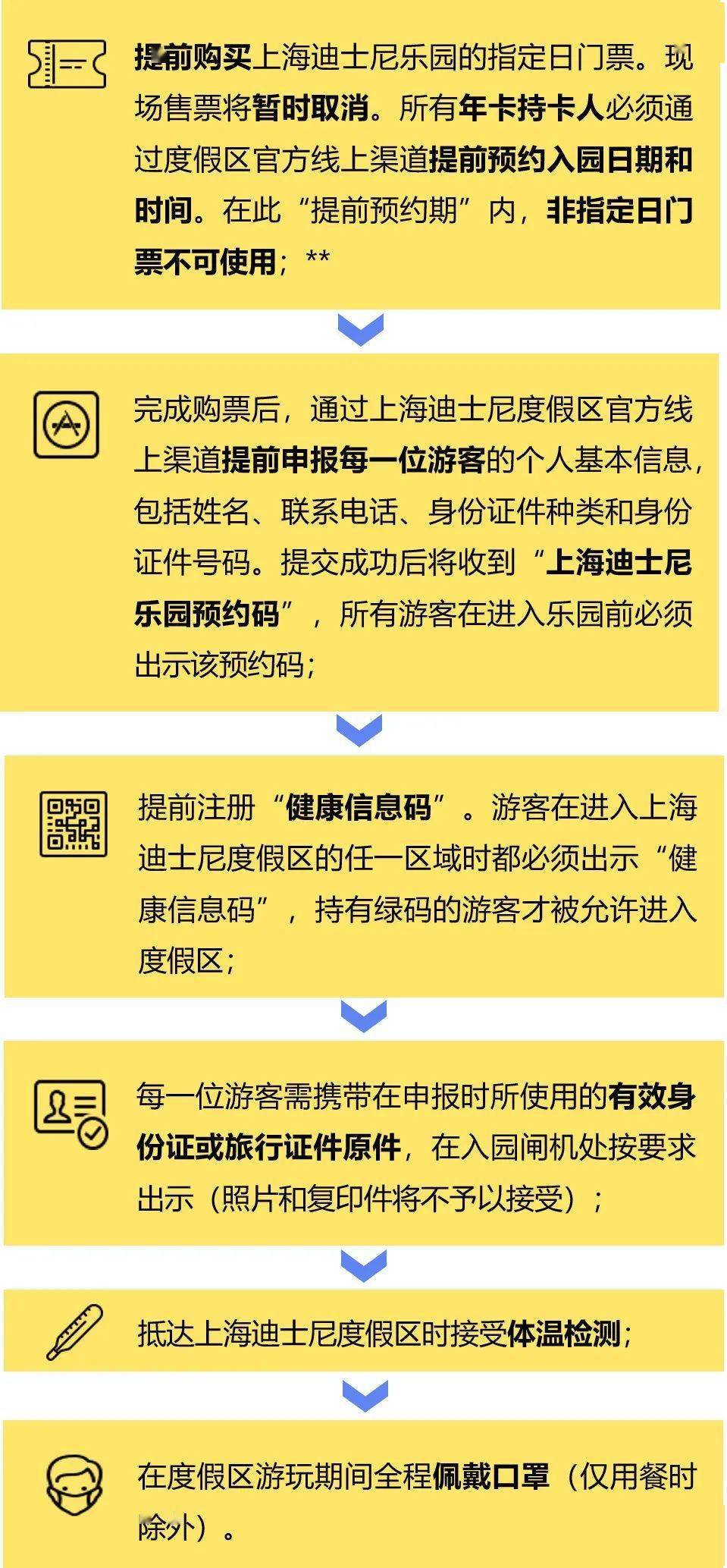 新澳门六开资料大全,长期落实解答解释_永久版88.513