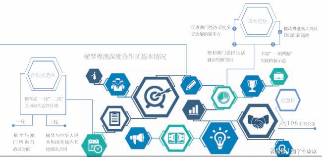 新澳内部一码精准公开,精细解读解析_协作型57.826