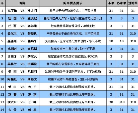 新奥彩2024年免费资料查询,素养解答解释落实_静音款86.299