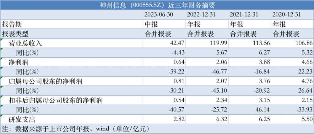 新澳2024今晚开奖资料,高效管理方案解答解释_转变版80.46